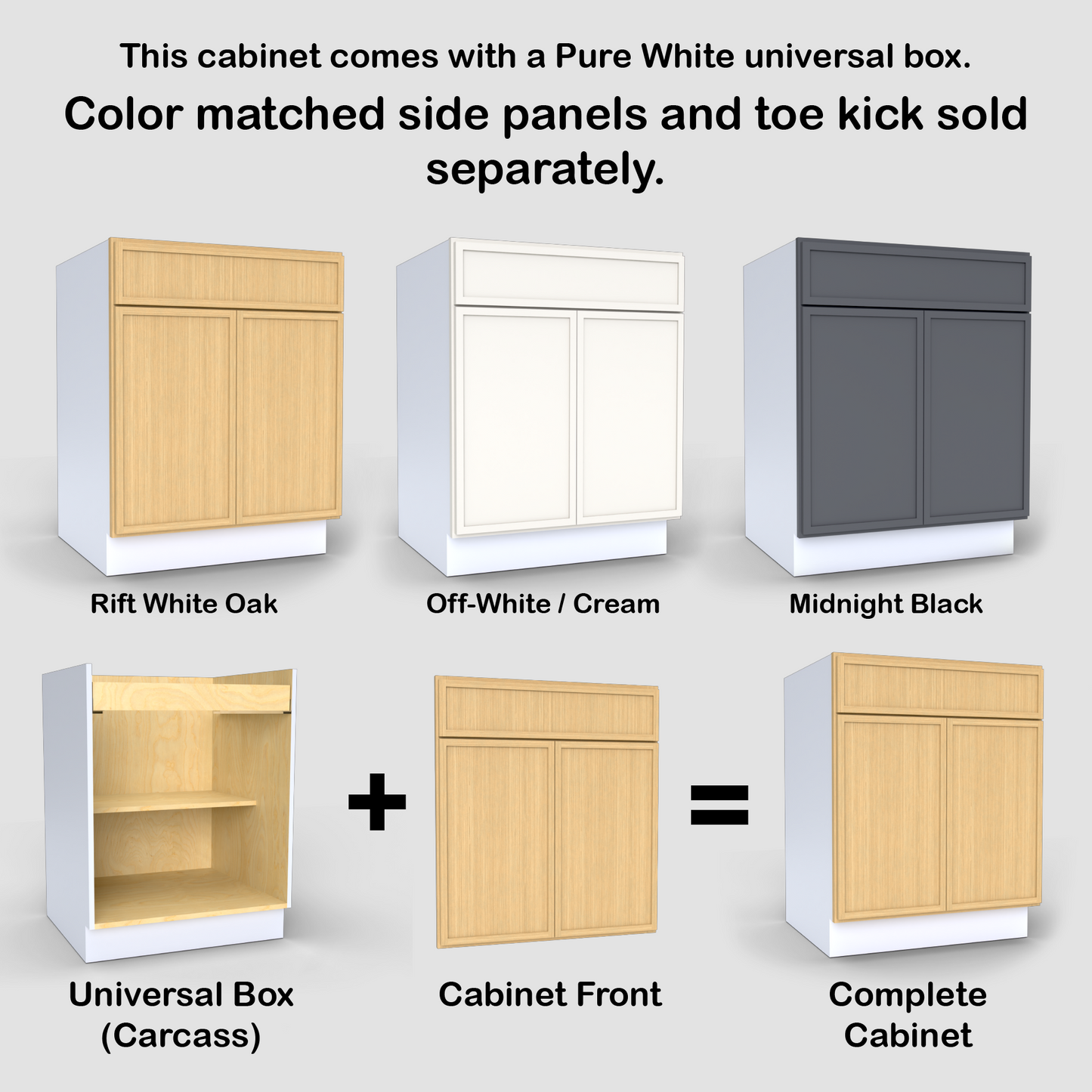Wall Skin Panel for Wall Cabinets